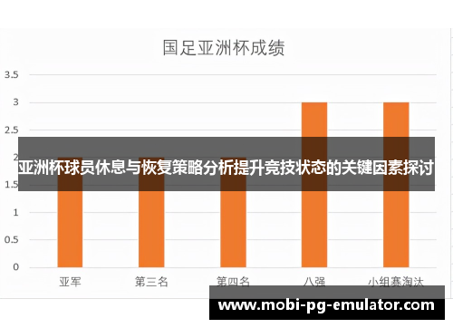 亚洲杯球员休息与恢复策略分析提升竞技状态的关键因素探讨