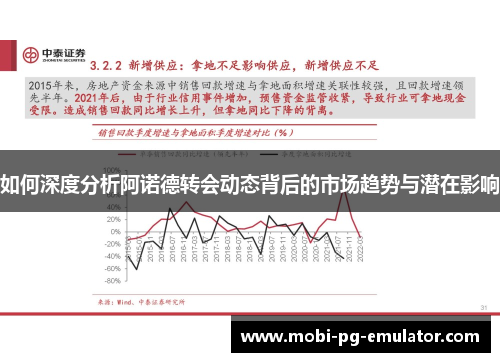 如何深度分析阿诺德转会动态背后的市场趋势与潜在影响 如何深度分析阿诺德转会动态背后的市场趋势与潜在影响