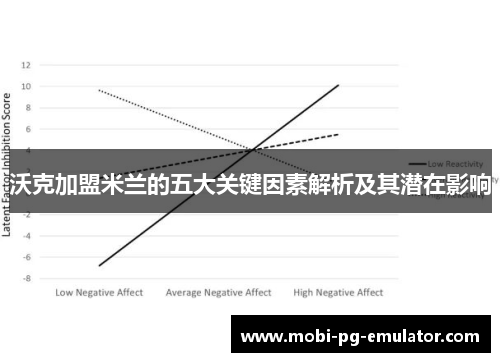 沃克加盟米兰的五大关键因素解析及其潜在影响 沃克加盟米兰的五大关键因素解析及其潜在影响