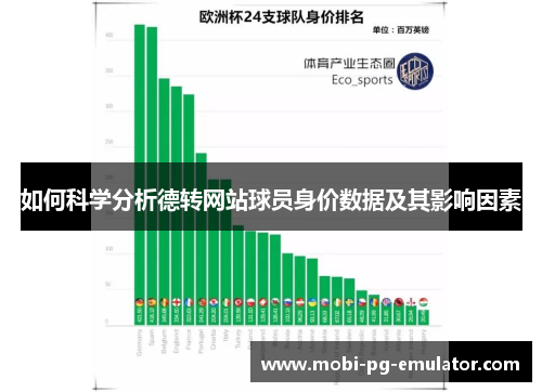 如何科学分析德转网站球员身价数据及其影响因素 如何科学分析德转网站球员身价数据及其影响因素