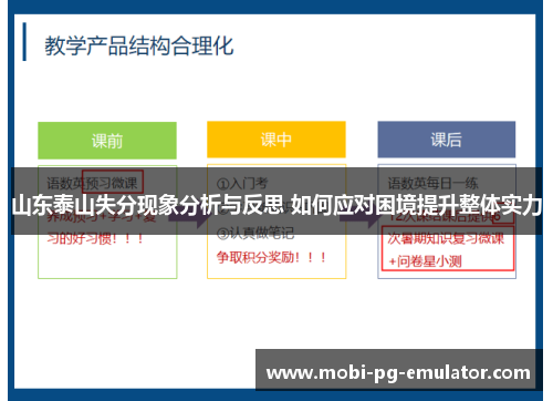 山东泰山失分现象分析与反思 如何应对困境提升整体实力 山东泰山失分现象分析与反思 如何应对困境提升整体实力