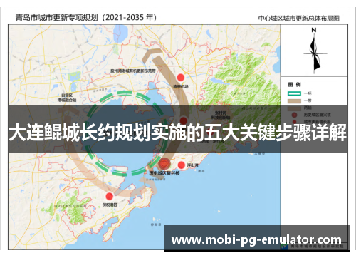 大连鲲城长约规划实施的五大关键步骤详解 大连鲲城长约规划实施的五大关键步骤详解