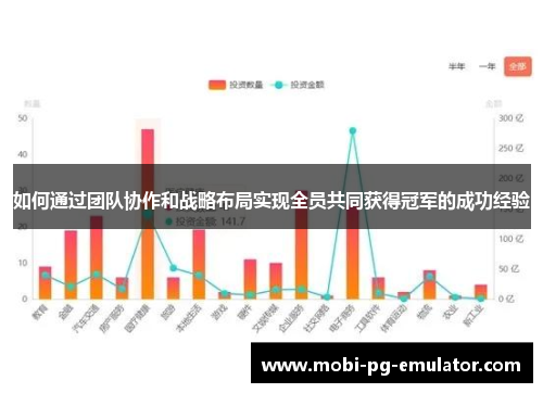 如何通过团队协作和战略布局实现全员共同获得冠军的成功经验 如何通过团队协作和战略布局实现全员共同获得冠军的成功经验