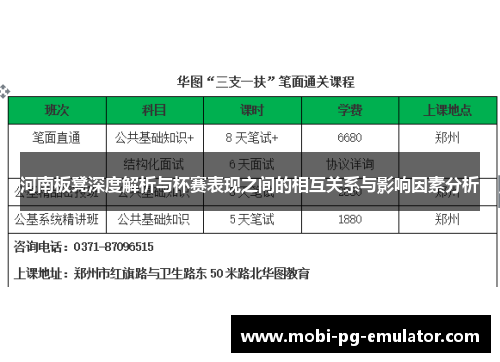 河南板凳深度解析与杯赛表现之间的相互关系与影响因素分析 河南板凳深度解析与杯赛表现之间的相互关系与影响因素分析