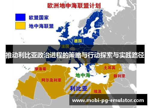 推动利比亚政治进程的策略与行动探索与实践路径