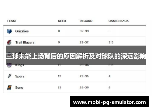 三球未能上场背后的原因解析及对球队的深远影响 三球未能上场背后的原因解析及对球队的深远影响