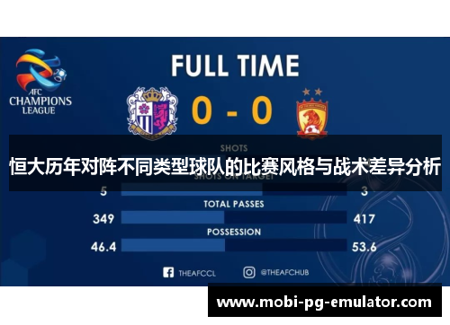 恒大历年对阵不同类型球队的比赛风格与战术差异分析 恒大历年对阵不同类型球队的比赛风格与战术差异分析