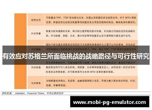 有效应对苏格兰所面临挑战的战略路径与可行性研究 有效应对苏格兰所面临挑战的战略路径与可行性研究