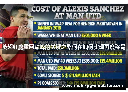 英超红魔重回巅峰的关键之路何在如何实现再度称霸 英超红魔重回巅峰的关键之路何在如何实现再度称霸