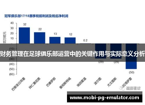 财务管理在足球俱乐部运营中的关键作用与实际意义分析 财务管理在足球俱乐部运营中的关键作用与实际意义分析