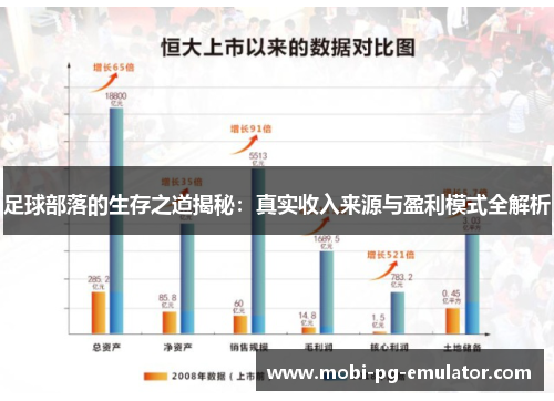 足球部落的生存之道揭秘:真实收入来源与盈利模式全解析 足球部落的生存之道揭秘:真实收入来源与盈利模式全解析