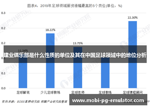 建业俱乐部是什么性质的单位及其在中国足球领域中的地位分析 建业俱乐部是什么性质的单位及其在中国足球领域中的地位分析