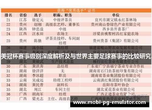 美冠杯赛事级别深度解析及与世界主要足球赛事的比较研究