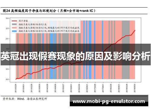 英冠出现假赛现象的原因及影响分析